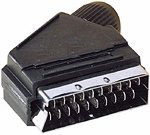 SCART Euro connector