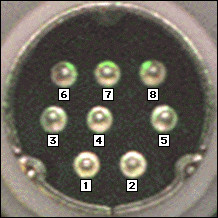 Mini DIN-8 pins