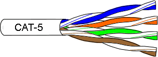 SB-Projects - UTP Ethernet Cable