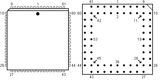 PLCC-68