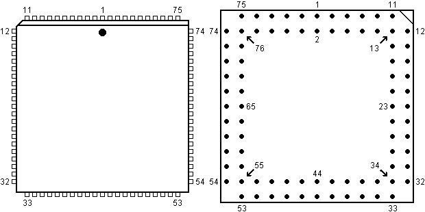 PLCC-84