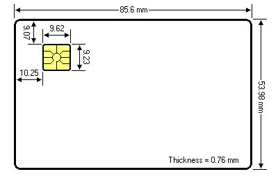 AFNOR card dimensions