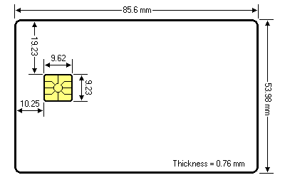 ISO card dimensions