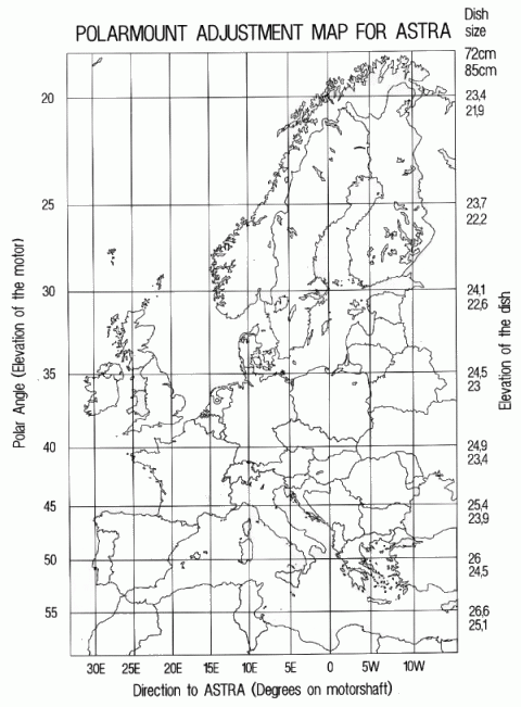 Polarmount adjustment map
