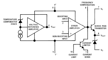 LM723 in a metal can