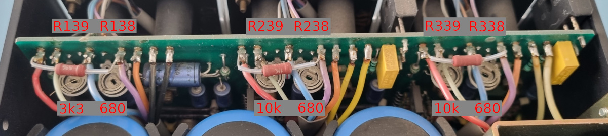 Panel meter potmeters