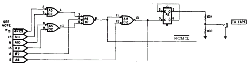 ACI chip select and output circuitry