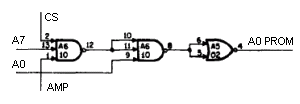 ACI Input Select circuitry