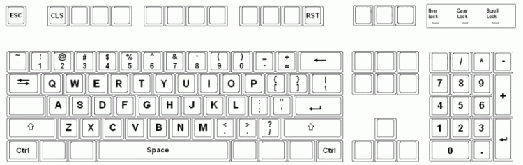 keyboard layout