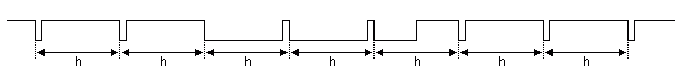 Simplified Vsync signal