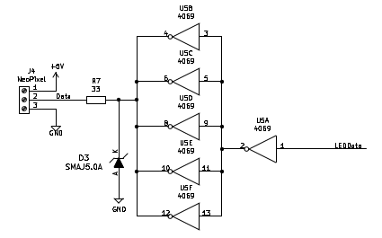 NeoPixel driver