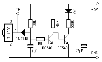 Active Detector