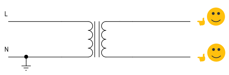 With isolation transformer