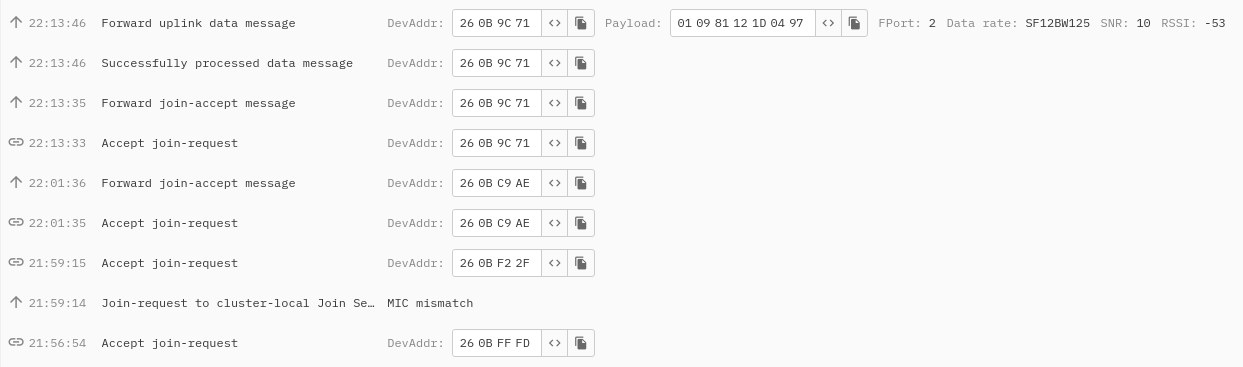 Live data example