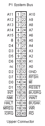 P1, System Connector