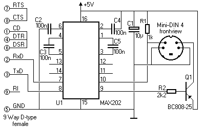 Active SB-Bus Cable